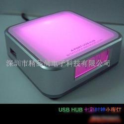 深圳市USB電腦周邊禮品批發(fā)與供應(yīng)全攻略 連接創(chuàng)新與商機(jī)的紐帶