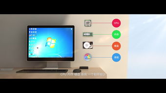 云端視界，觸手可及 探索云電腦的革新之旅